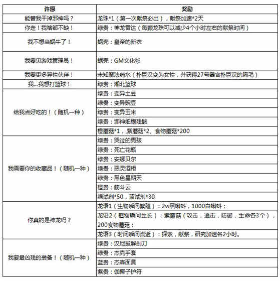 新澳門開獎記錄查詢今天,安全性方案執(zhí)行_優(yōu)先版34.907