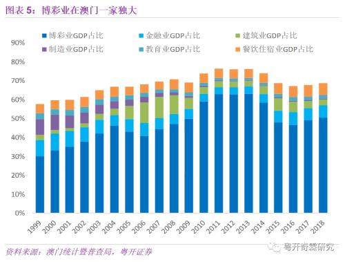 2025年2月2日 第5頁