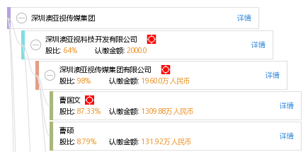 新澳天天開獎(jiǎng)資料大全最新版,實(shí)時(shí)分析處理_媒體宣傳版65.735