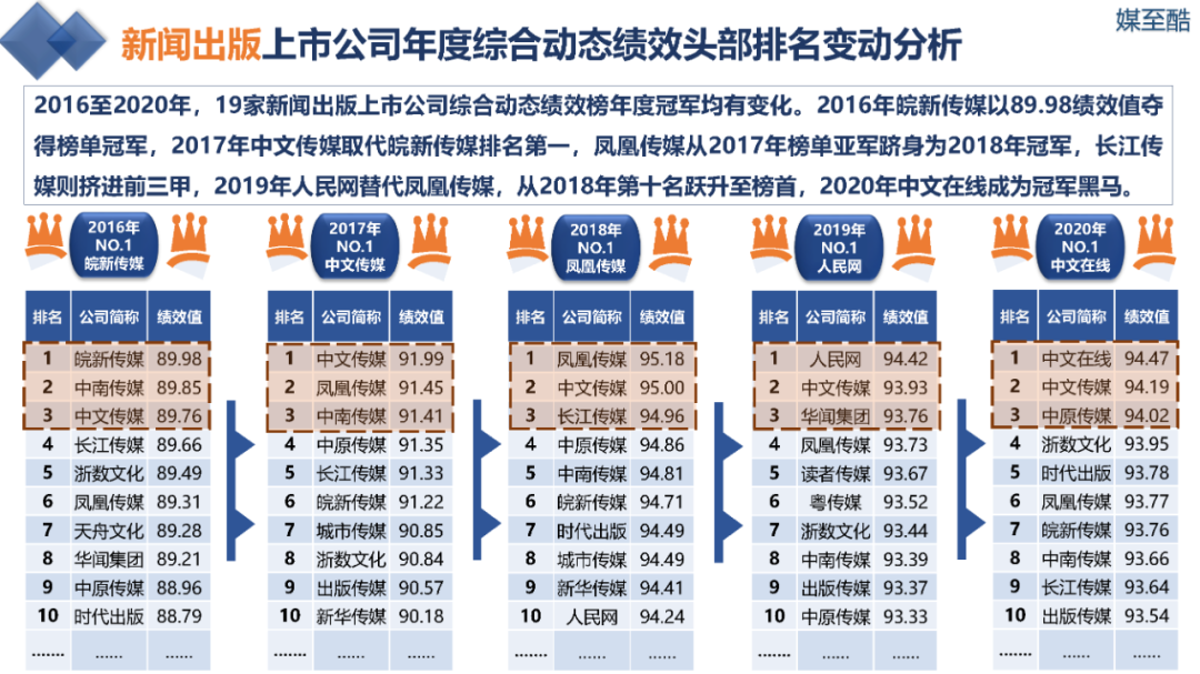 澳門正版免費全年資料大全旅游團,最新數(shù)據(jù)挖解釋明_活動版67.203