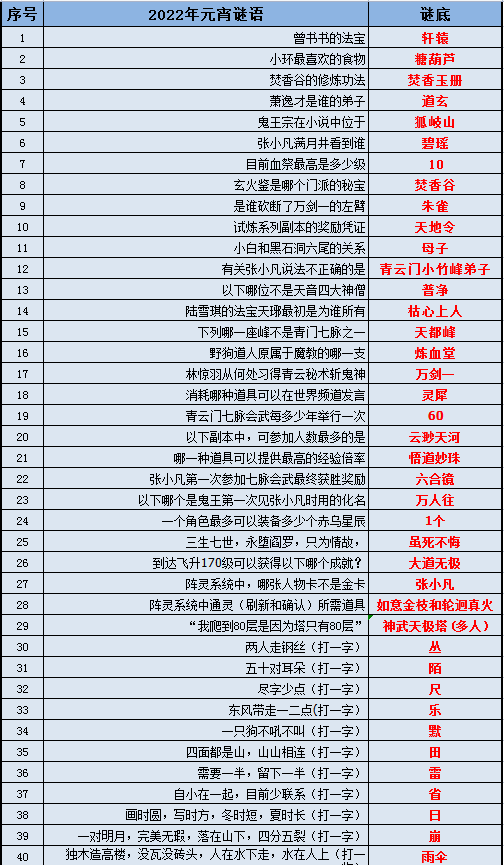 澳門管家婆正版資料免費(fèi)公開,策略調(diào)整改進(jìn)_電影版8.353