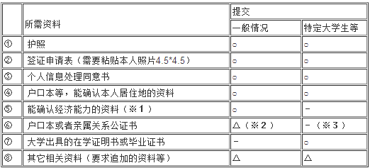 2024年正版資料全年免費(fèi),全方位操作計(jì)劃_自由版8.183