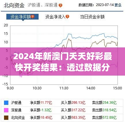 2024年新澳門夭夭好彩,數(shù)據(jù)引導(dǎo)執(zhí)行策略_賦能版52.164