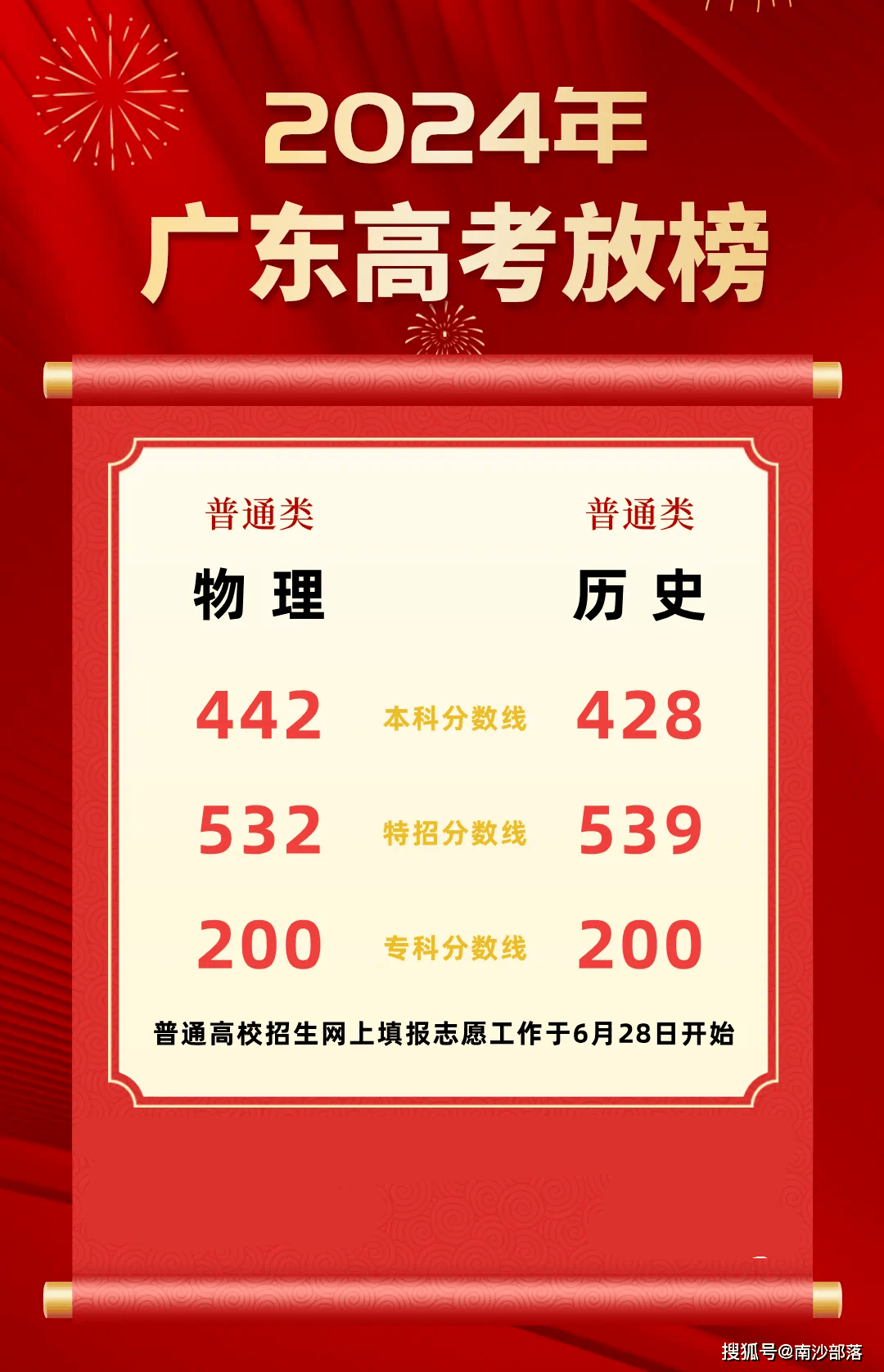 澳門王中王100%期期準(zhǔn),定量解析解釋法_和諧版8.211