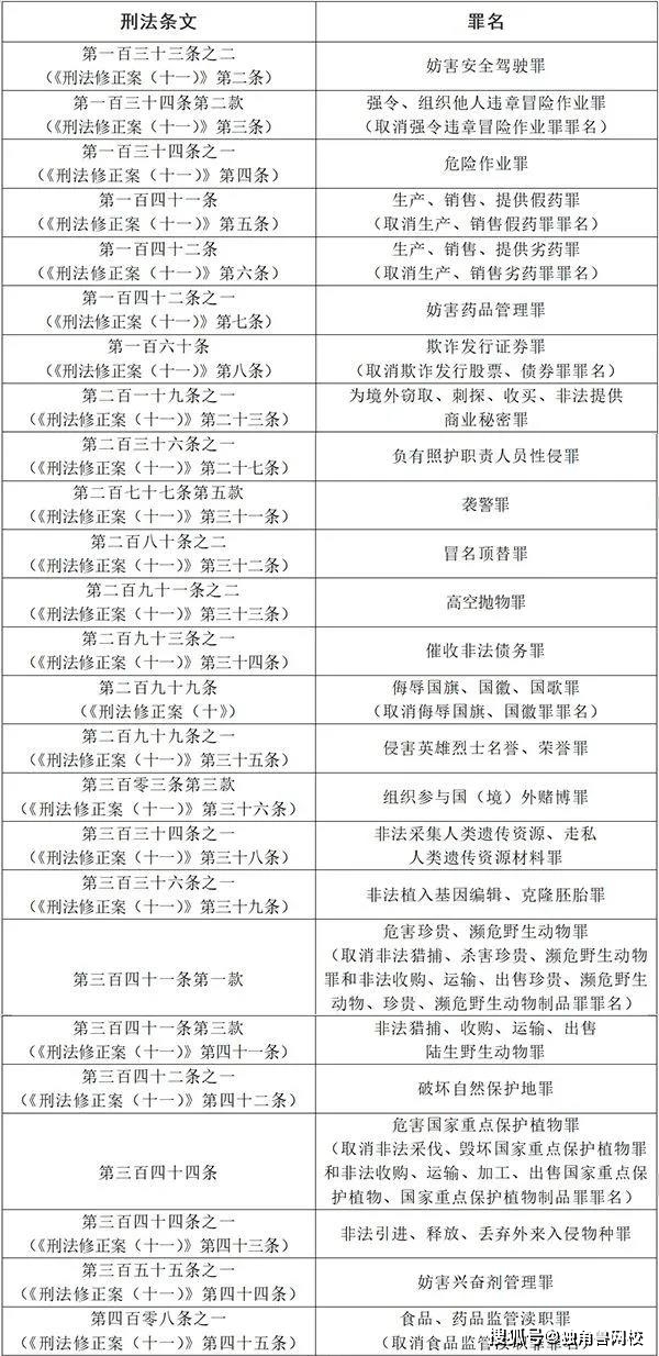 79456濠江論壇最新版本更新內(nèi)容|井底釋義解釋落實(shí),探索濠江論壇新版本，內(nèi)容更新與井底釋義的落實(shí)