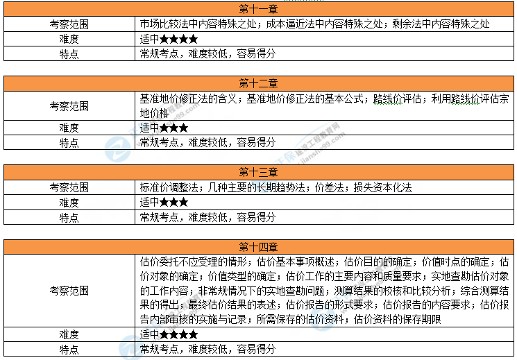 2024澳門開獎結果記錄,機制評估方案_復興版23.303