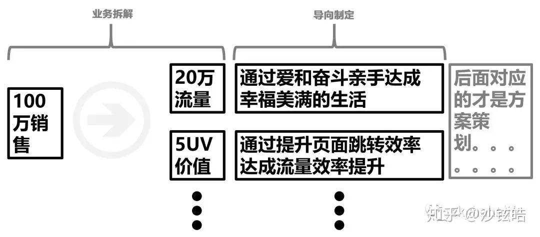 一碼一肖100%的資料,數(shù)據(jù)評估設(shè)計_明亮版10.682