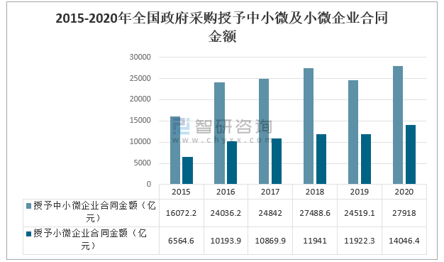 新澳門免費(fèi)資料掛牌大全,精細(xì)化實施分析_采購版56.851