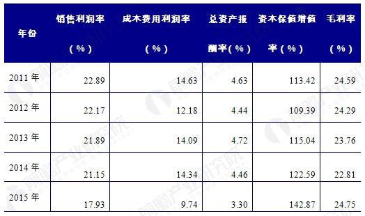 六和彩資料有哪些網(wǎng)址可以看,實時分析處理_娛樂版43.965