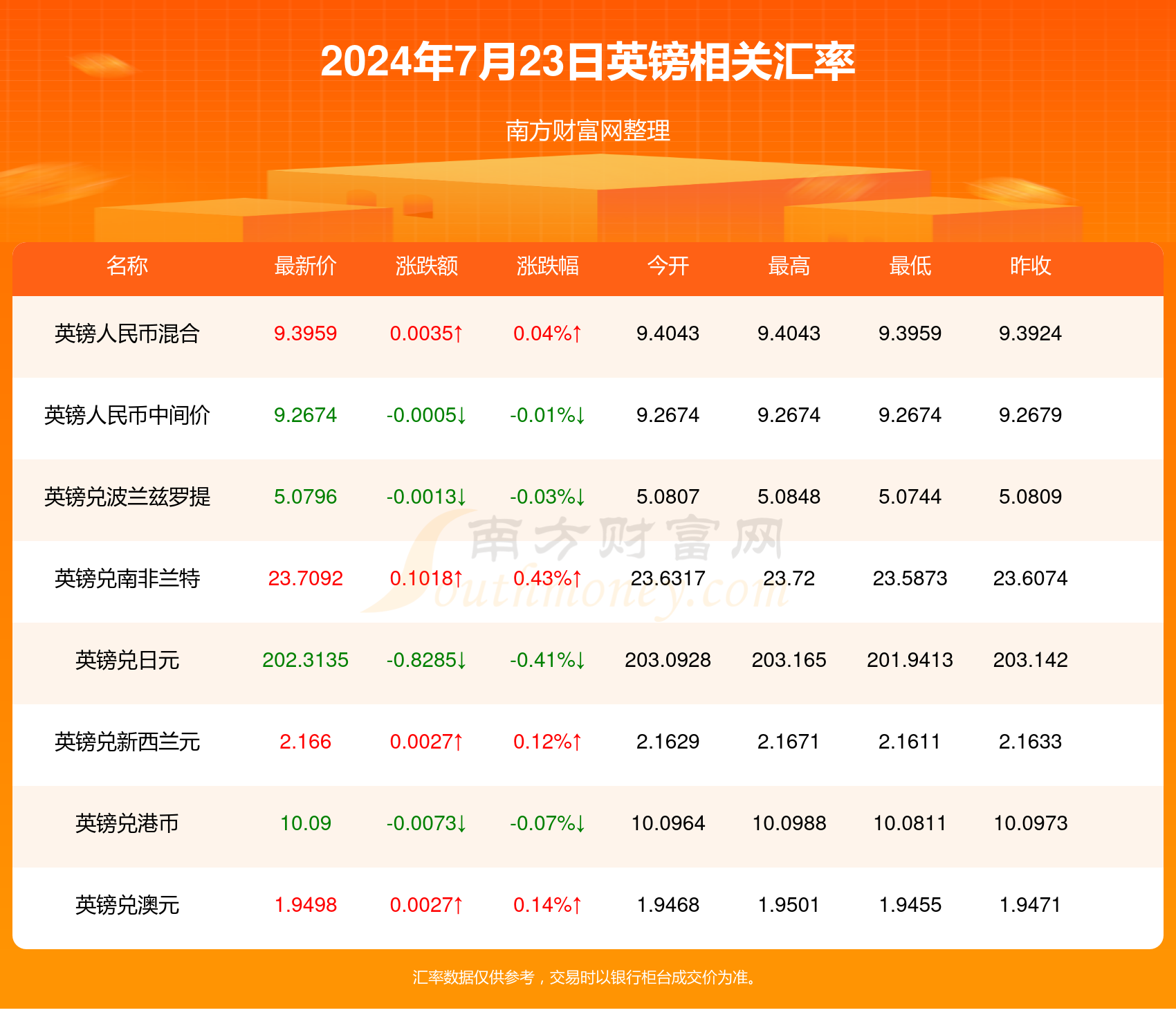 2024新澳門生肖走勢圖,醫(yī)學_動漫版82.239