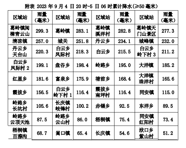 新澳門歷史所有記錄大全|為本釋義解釋落實,新澳門歷史所有記錄大全，釋義解釋與落實