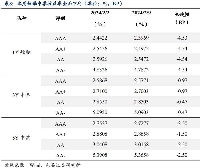 2024年資料免費大全,歷史決策資料_升級版54.609