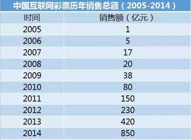 新澳門天天開彩結(jié)果出來,實地數(shù)據(jù)評估分析_外觀版93.140