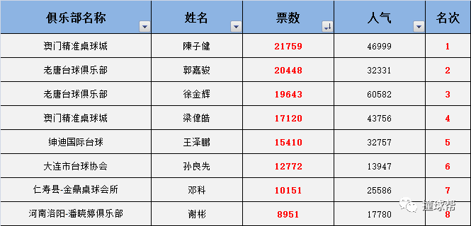 澳門三中三碼精準(zhǔn)100%,推動策略優(yōu)化_界面版47.267