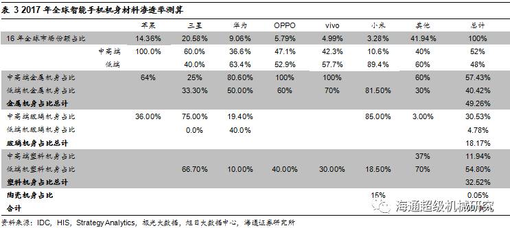 2024年新澳門開碼結(jié)果,定性解析明確評估_創(chuàng)造力版75.716