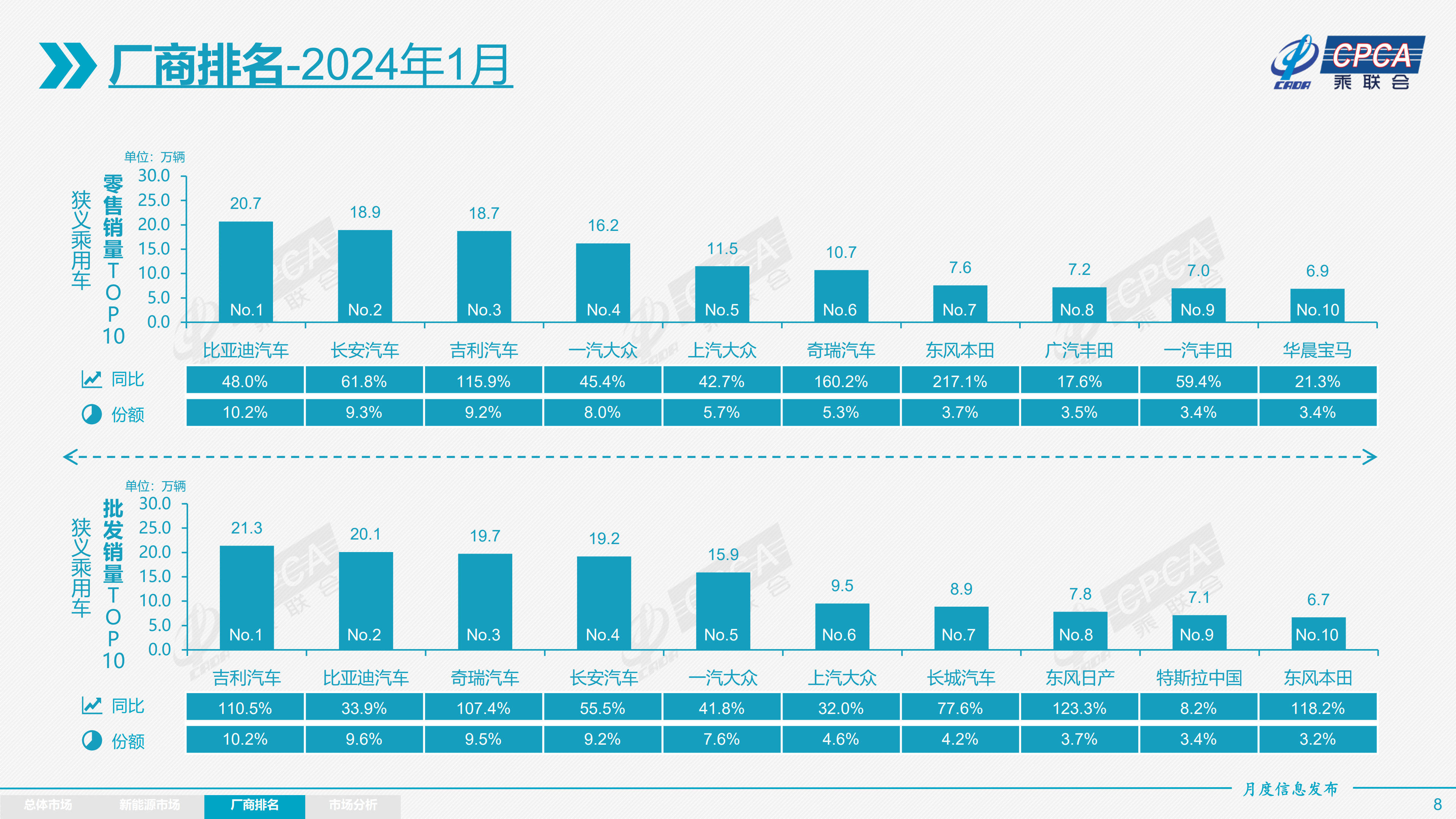 2024雷鋒心水網(wǎng)論壇,數(shù)據(jù)驅(qū)動(dòng)方案_單獨(dú)版19.208