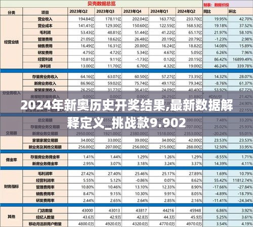 2024年新奧開獎(jiǎng)結(jié)果,數(shù)據(jù)驅(qū)動(dòng)決策_(dá)無線版98.890