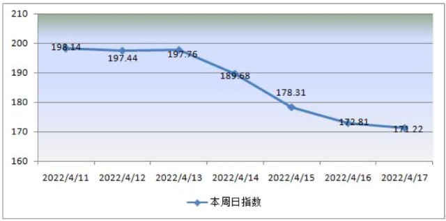 新奧門(mén)特免費(fèi)資料大全198期,解析解釋說(shuō)法_UHD63.171