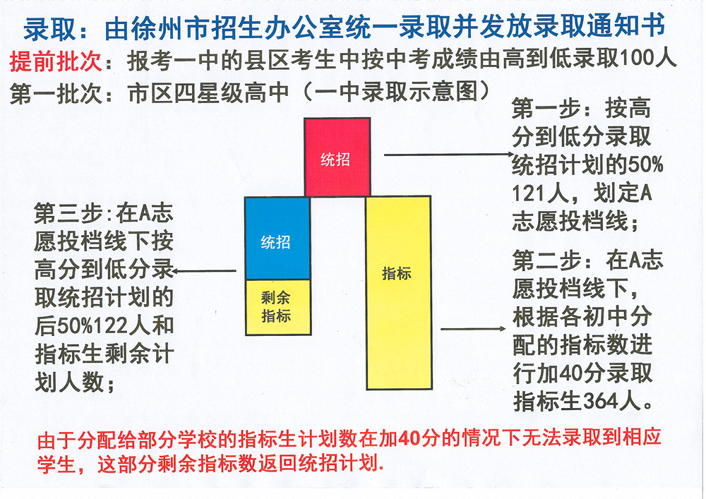 一碼一肖一特一中2025|收集釋義解釋落實(shí),一碼一肖一特一中，釋義解釋與落實(shí)策略