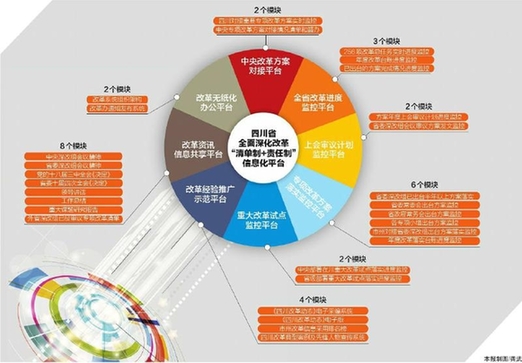 澳門正版資料免費(fèi)大全新聞,數(shù)據(jù)整合解析計(jì)劃_響應(yīng)版55.538