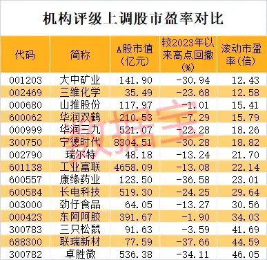 118圖庫(kù)彩圖免費(fèi)資料大全,全身心解答具體_計(jì)算能力版90.598