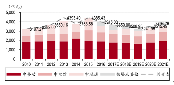 新澳門彩開獎(jiǎng)結(jié)果2024開獎(jiǎng)記錄,數(shù)據(jù)引導(dǎo)執(zhí)行策略_游戲版69.940