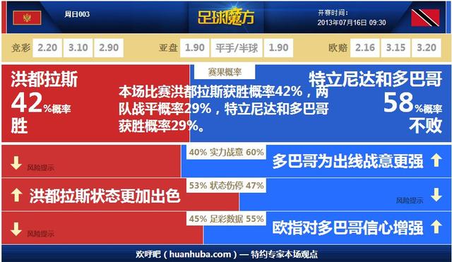 2024澳門特馬今晚開獎49圖,詳情執(zhí)行數(shù)據(jù)安援_夢想版62.276