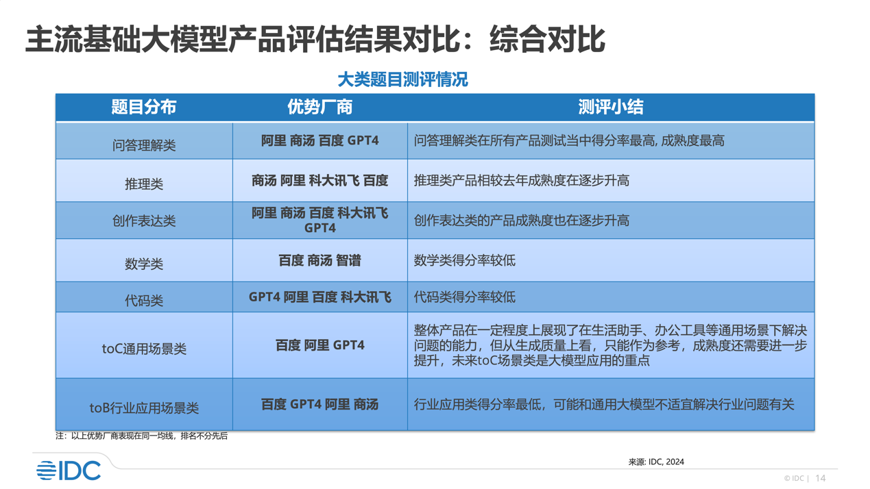 管家婆精準資料免費大全香港,機制評估方案_未來科技版71.143