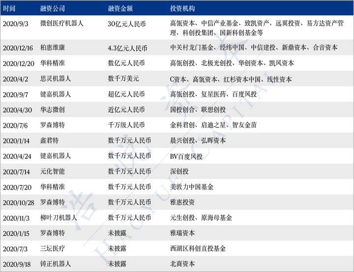 2024新奧正版資料四不像,實(shí)證數(shù)據(jù)分析_光輝版42.931