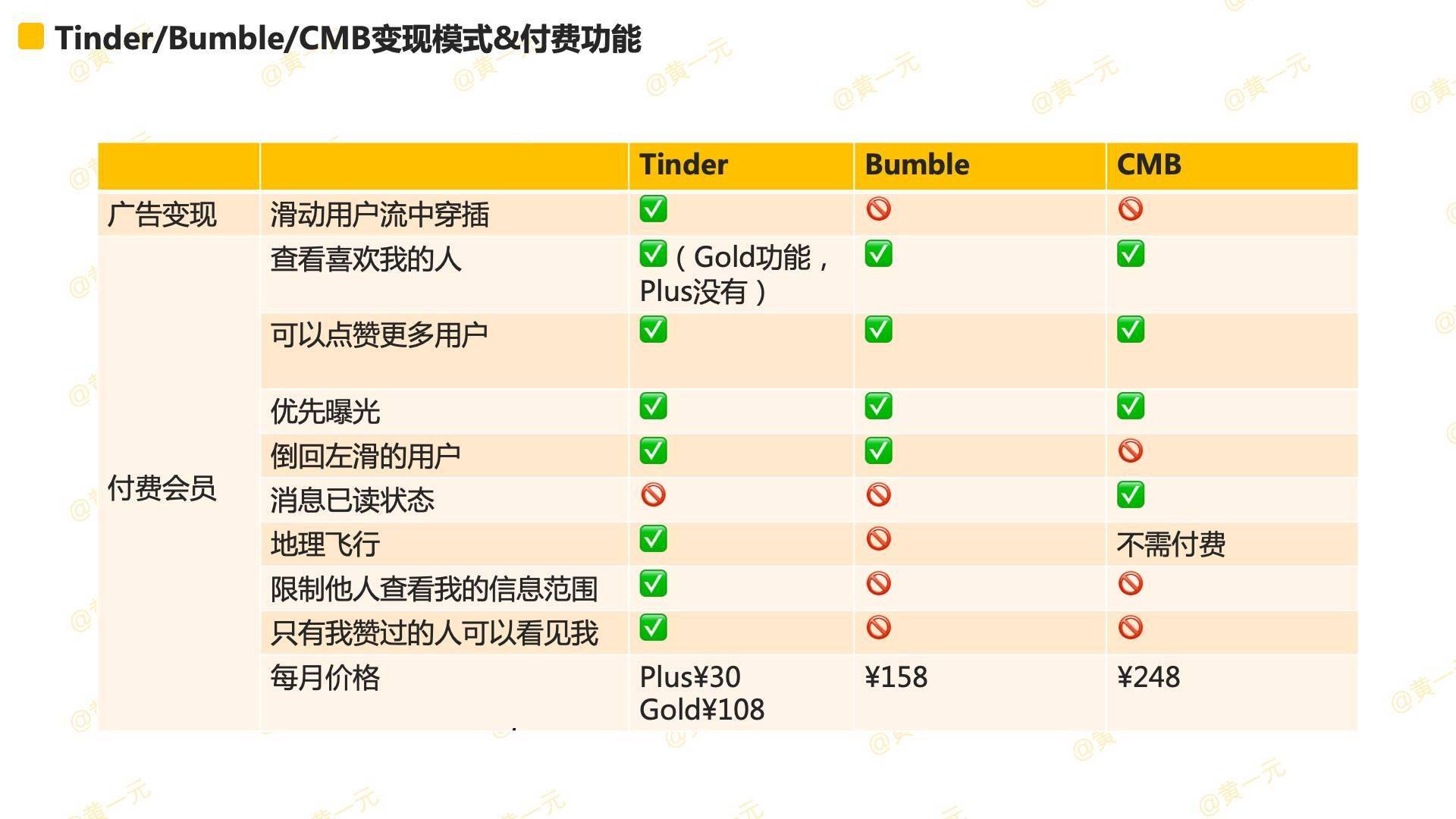 新澳門天天開好彩大全軟件優(yōu)勢,安全設(shè)計(jì)解析說明法_升級版98.372