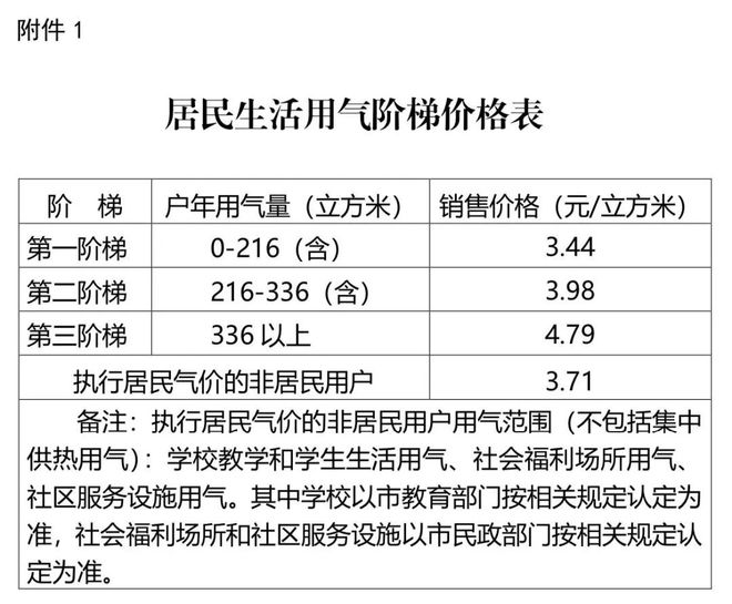 新奧精準(zhǔn)免費(fèi)資料提供|經(jīng)營釋義解釋落實(shí),新奧精準(zhǔn)免費(fèi)資料提供與經(jīng)營釋義的落實(shí)解析