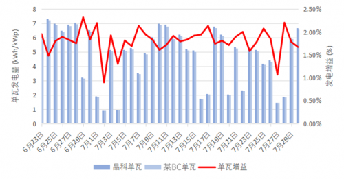 王中王493333WWW馬頭詩,實證數(shù)據(jù)分析_月光版76.916