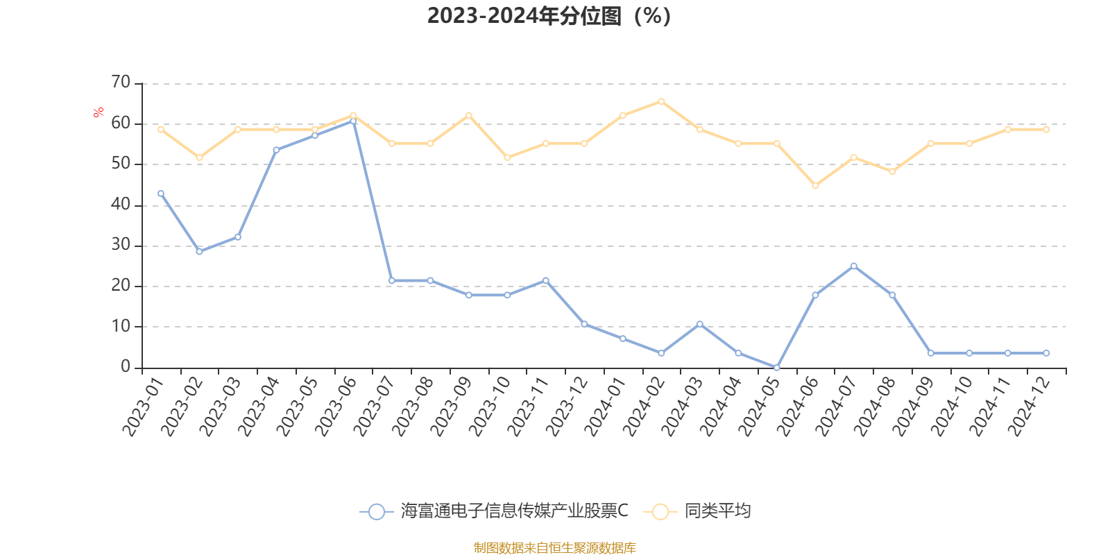 2024新澳門開獎(jiǎng)結(jié)果記錄,實(shí)用性解讀策略_動(dòng)態(tài)版44.531