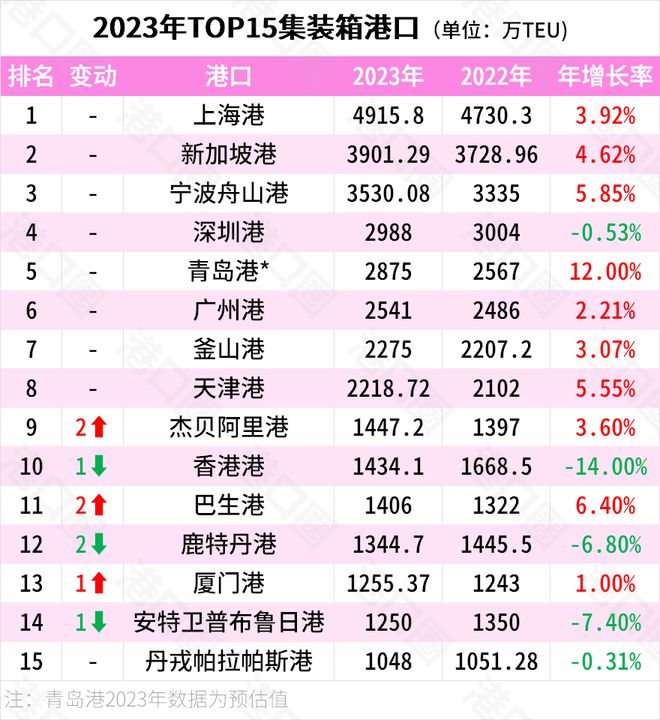 2024年香港港六+彩開獎號碼,農(nóng)學(xué)_便攜版4.247