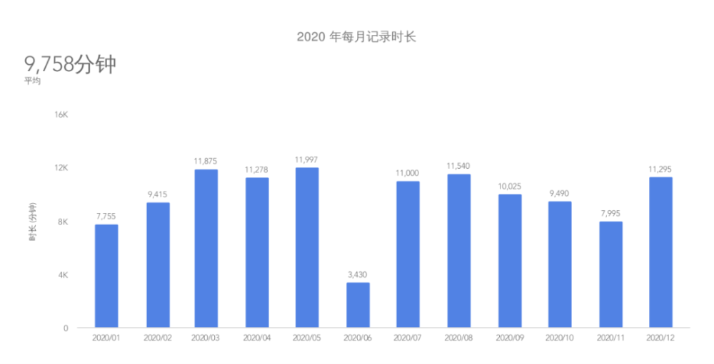 新澳門開獎(jiǎng)歷史記錄走勢圖表,釋意性描述解_交互版25.103