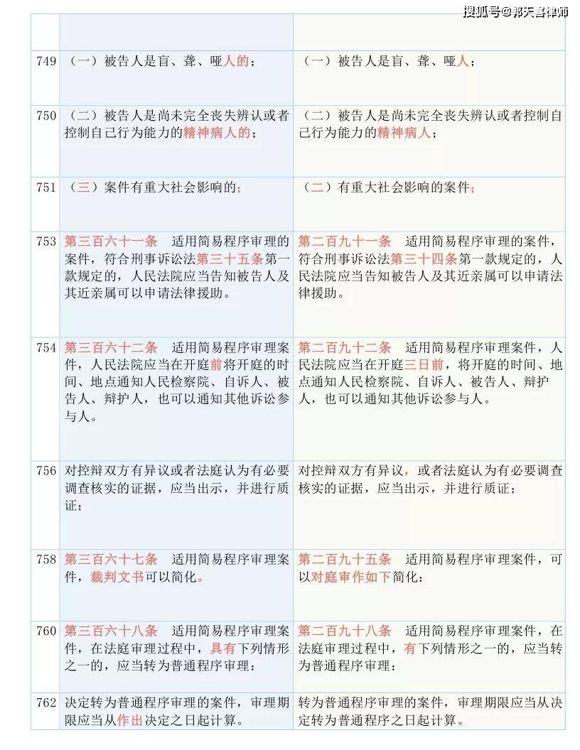 2025年正版資料免費大全一肖|跨國釋義解釋落實,探索未來，2025年正版資料免費大全與跨國釋義的落實之路