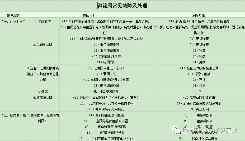 新澳天天開獎資料大全最新54期,多元化診斷解決_零障礙版92.825