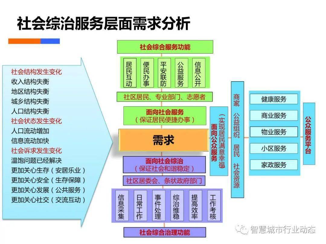 2024新澳精準資料免費提供網(wǎng)站,數(shù)據(jù)指導(dǎo)策略規(guī)劃_DIY版46.398