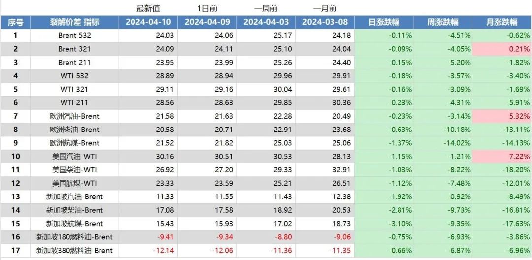 2024澳門特馬今晚開獎56期的,決策信息解釋_快捷版77.212