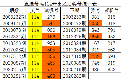 2024年新澳門今晚開獎結果查詢表,持續(xù)改進策略_妹妹版91.488