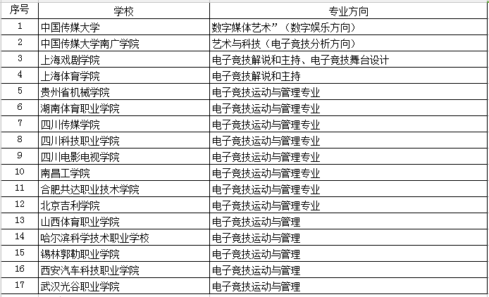 2024新澳天天彩免費資料單雙中特,全盤細(xì)明說明_游戲版24.933