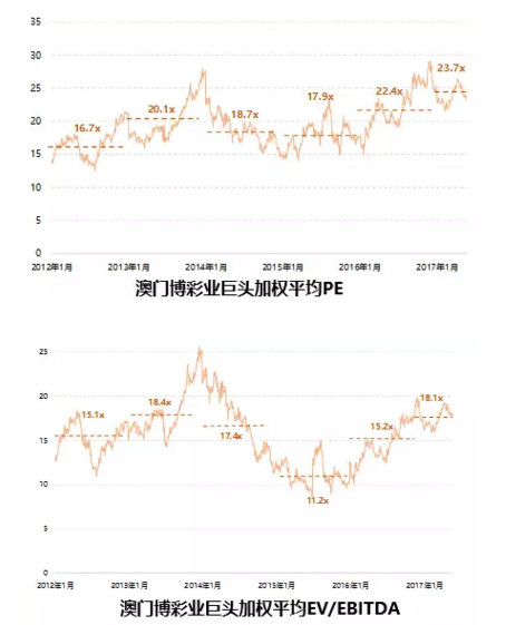 2025澳門天天六開彩免費資料|力學(xué)釋義解釋落實,探索澳門天天六開彩與力學(xué)釋義，實踐中的落實之道