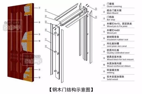 新門內(nèi)部資料精準大全|敘述釋義解釋落實,新門內(nèi)部資料精準大全，敘述、釋義、解釋與落實