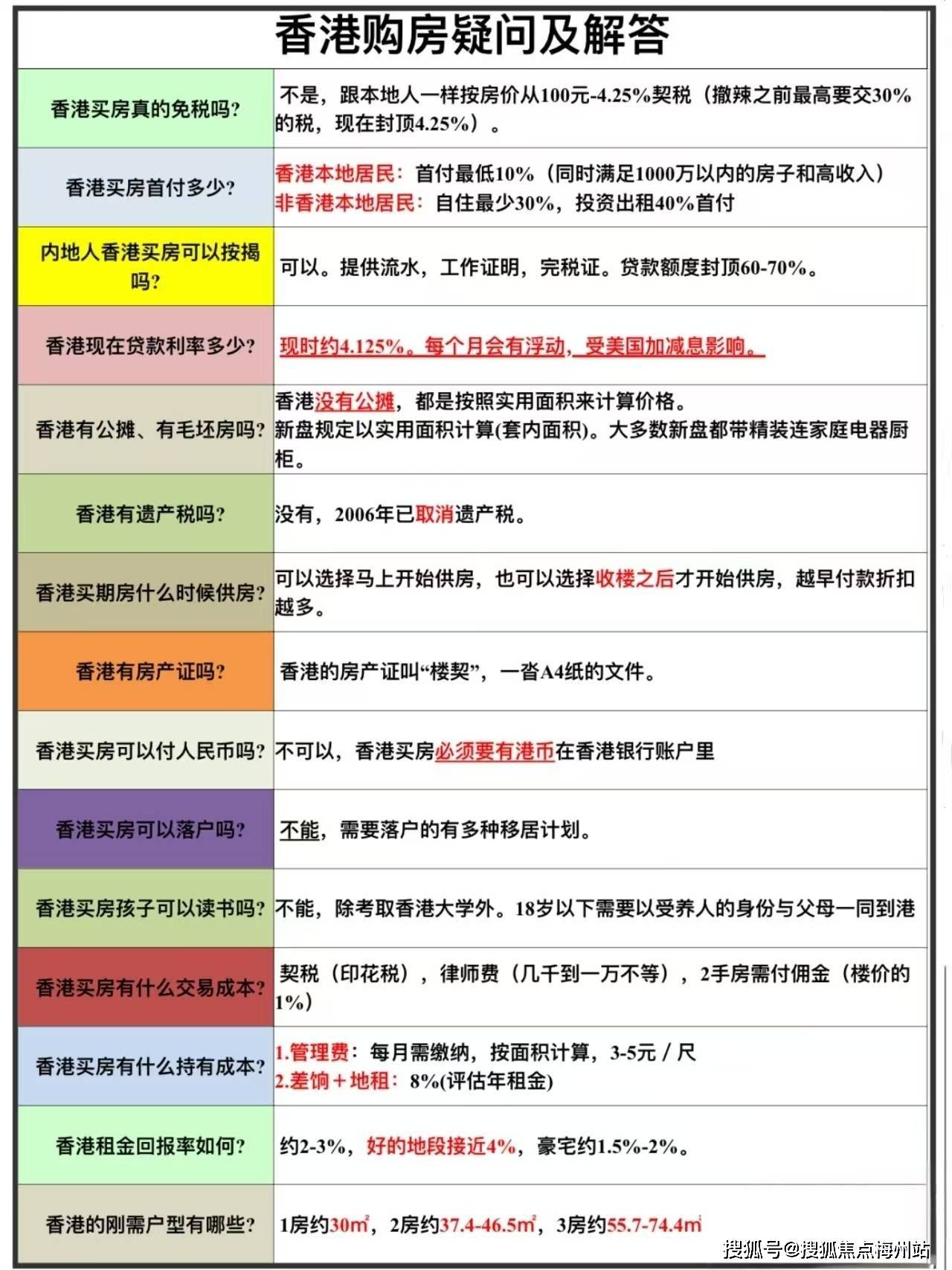 香港三期內(nèi)必開一期,連貫性方法執(zhí)行評估_旗艦設(shè)備版59.932