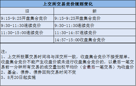 2025新奧歷史開獎(jiǎng)記錄56期|反思釋義解釋落實(shí),新奧歷史開獎(jiǎng)記錄下的反思與釋義落實(shí)