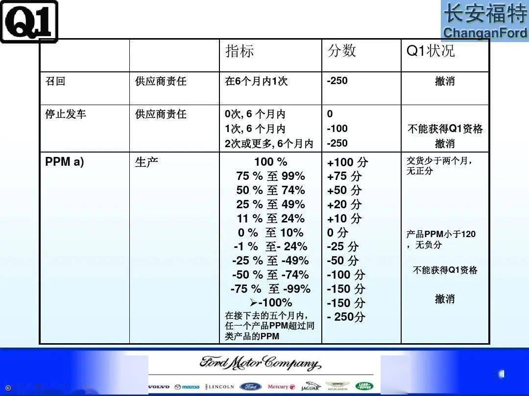 新澳天天開(kāi)獎(jiǎng)資料大全94期,科學(xué)依據(jù)解析_家庭版15.397