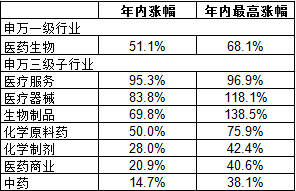 100%最準(zhǔn)的一肖,現(xiàn)象分析定義_本地版78.259