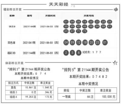 2025年2月4日 第44頁(yè)