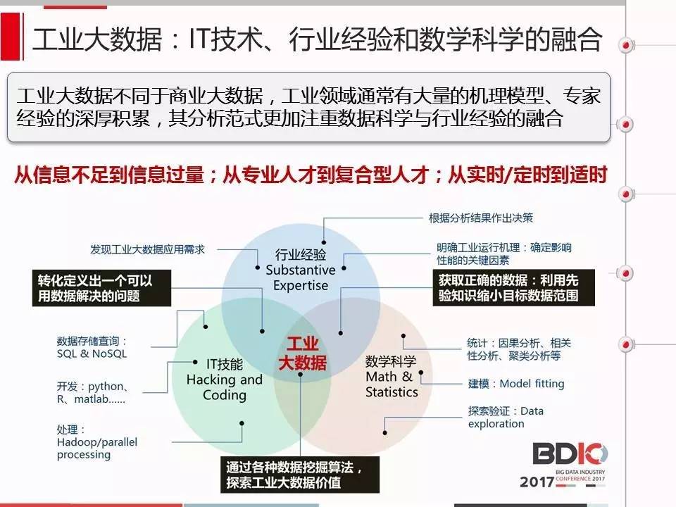 新澳門免費資料大全使用注意事項,實地數(shù)據(jù)評估分析_流線型版9.420