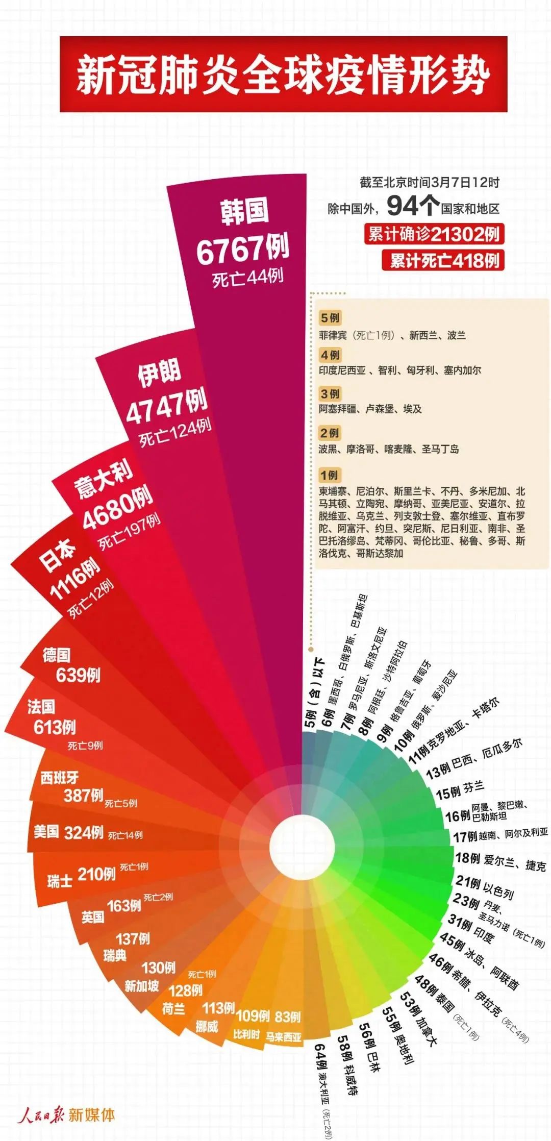 2024年新澳開(kāi)獎(jiǎng)結(jié)果,數(shù)據(jù)引導(dǎo)設(shè)計(jì)方法_復(fù)興版45.689